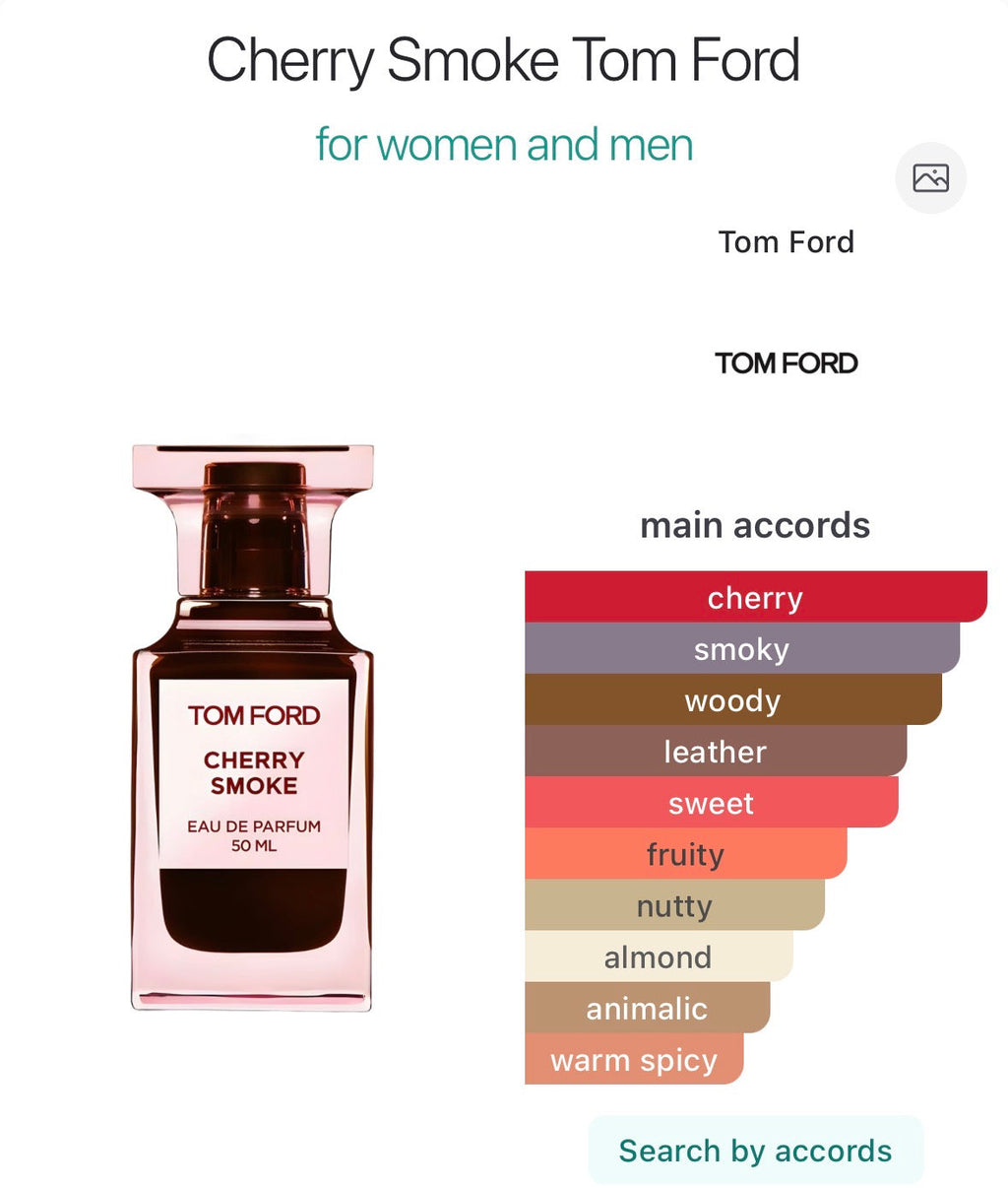 Cherry Smoke Tom Ford for women and men 100ML