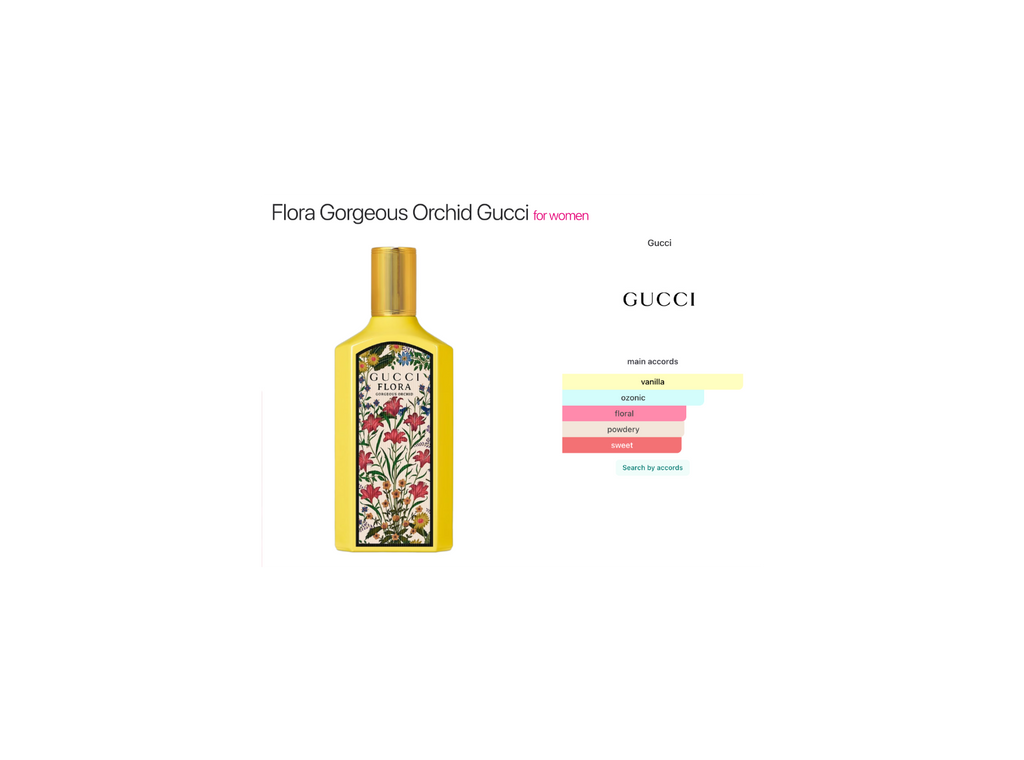 Flora Gorgeous Orchid – Gucci