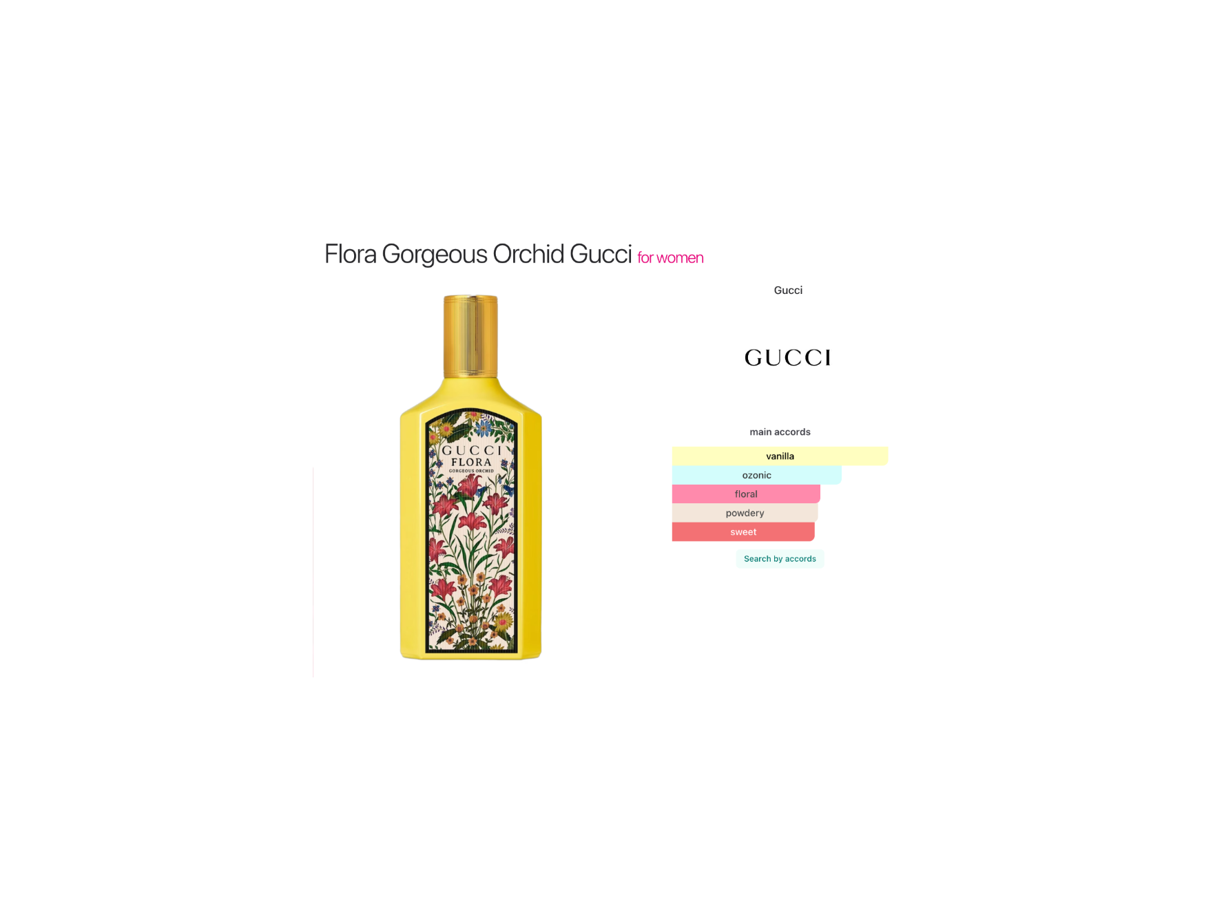 Flora Gorgeous Orchid – Gucci