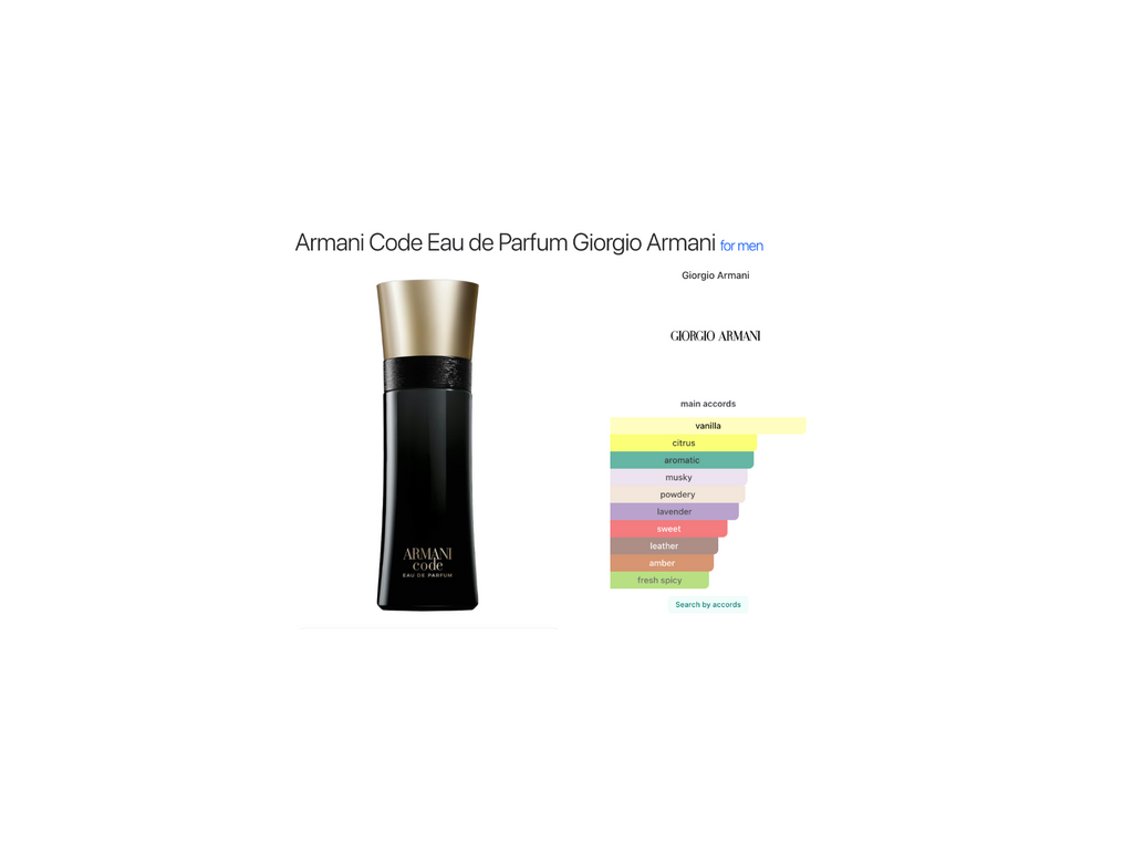 Armani Code Eau de Parfum – Giorgio Armani pour Homme
