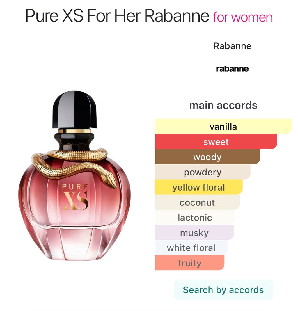Rabanne Pure XS For Her Eau de Parfum for Women