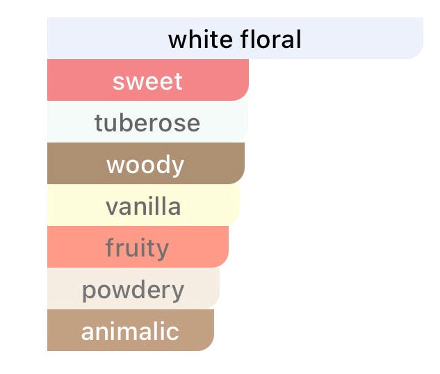 KAYALI Déjà Vu White Flower | 57 PERVARA