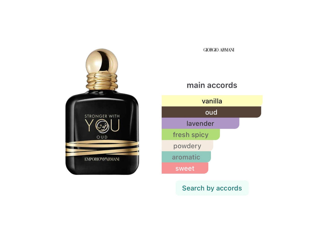 Emporio Armani Stronger With You Oud Giorgio Armani for men