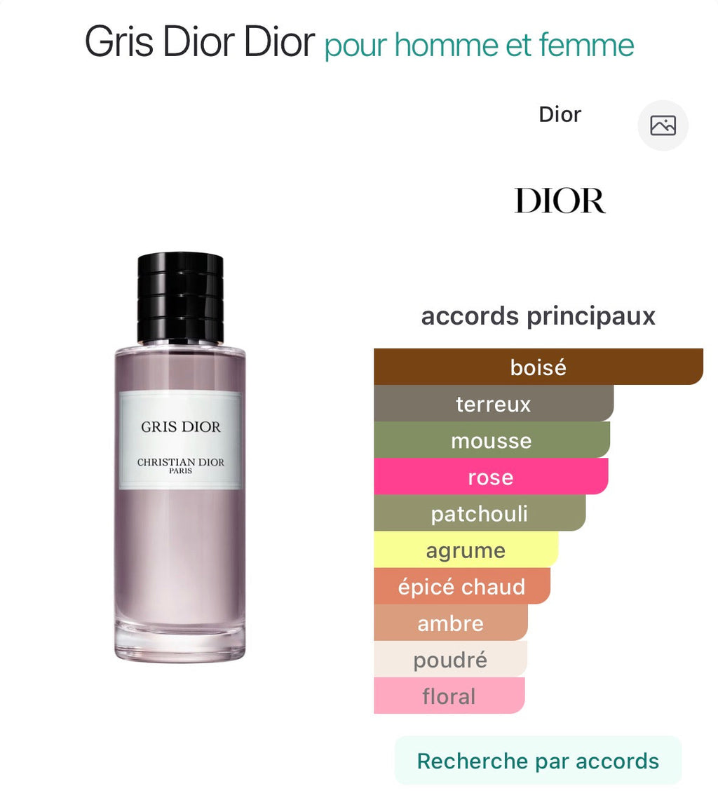 Cherry Smoke Tom Ford for women and men