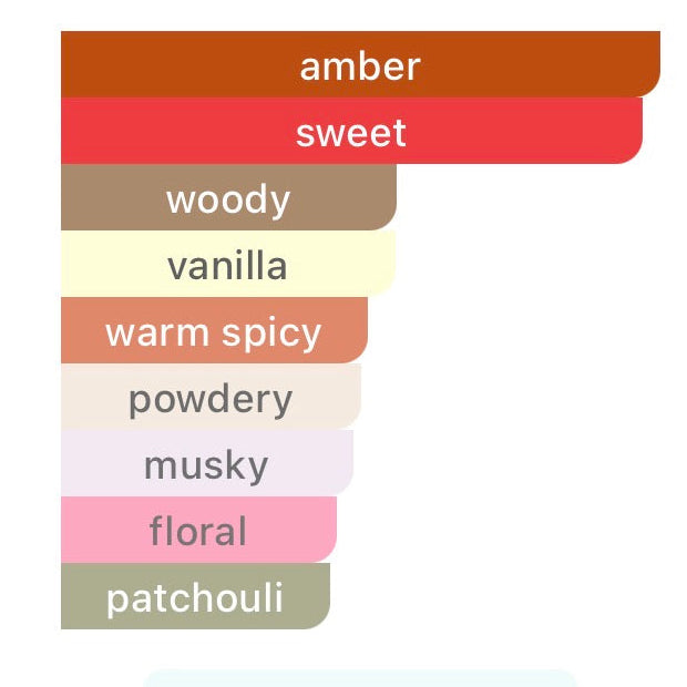 KAYALI Vanilla | 28 PERVARA