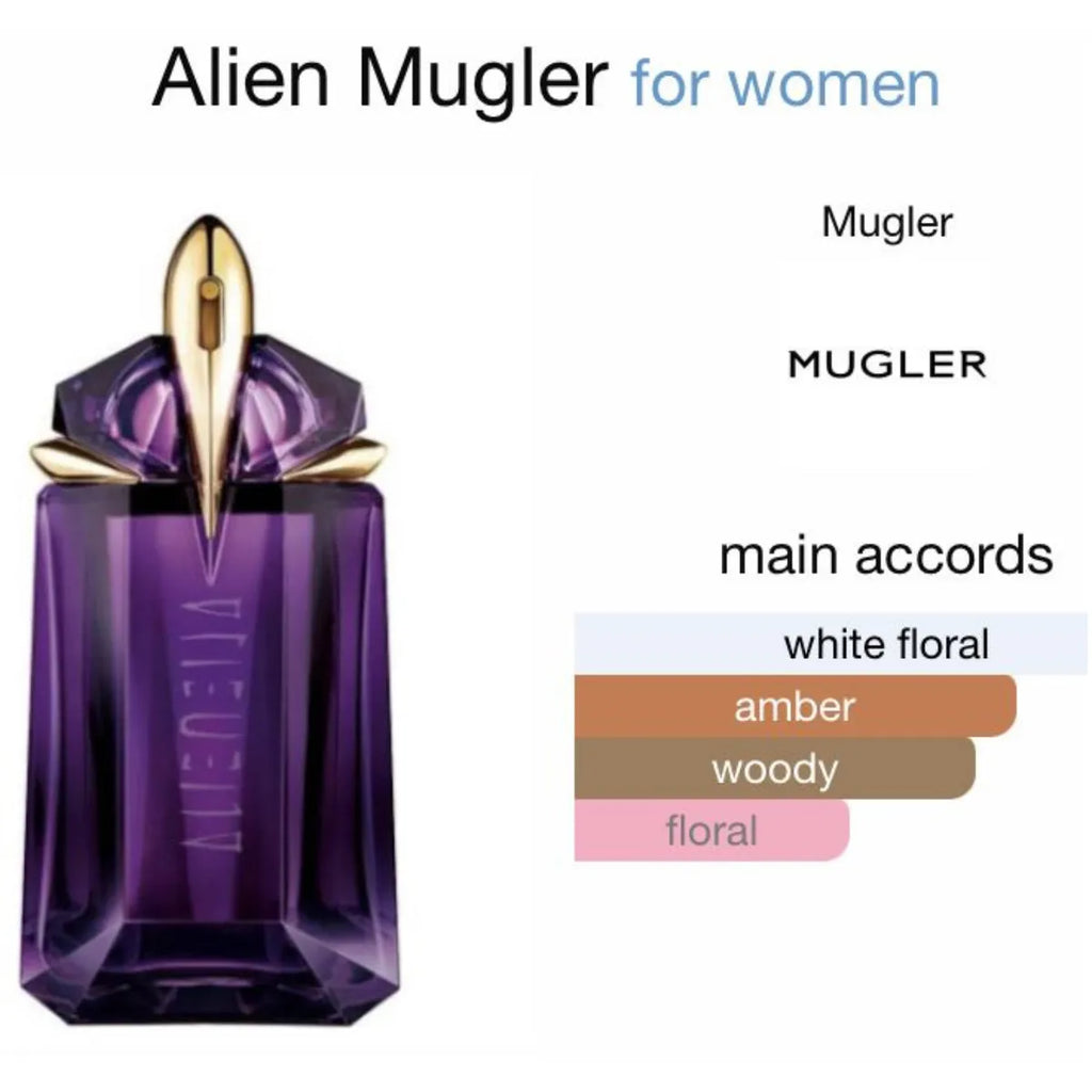 Mugler Alien Eau de Parfum Rechargeable 90ml — Vaporisateur