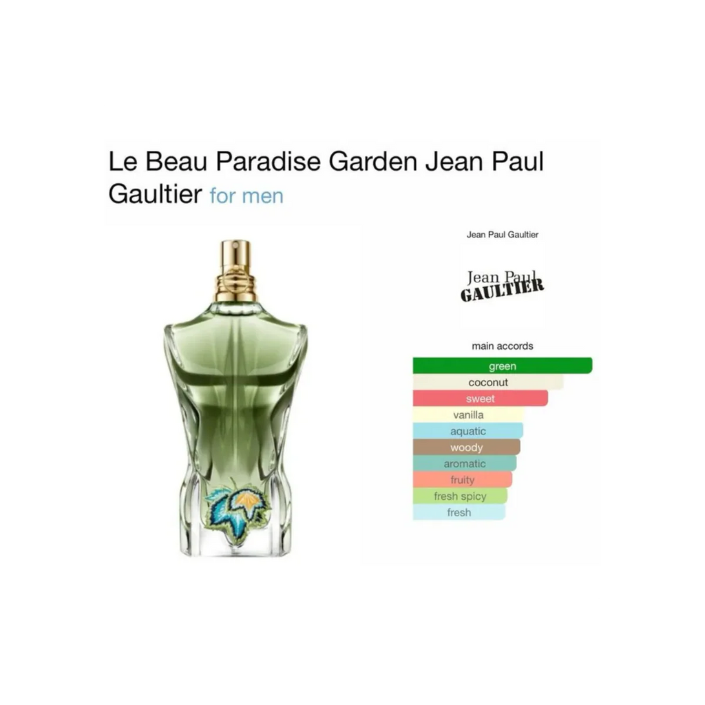 Le Beau Paradise Garden Jean Paul Gaultier PERVARA