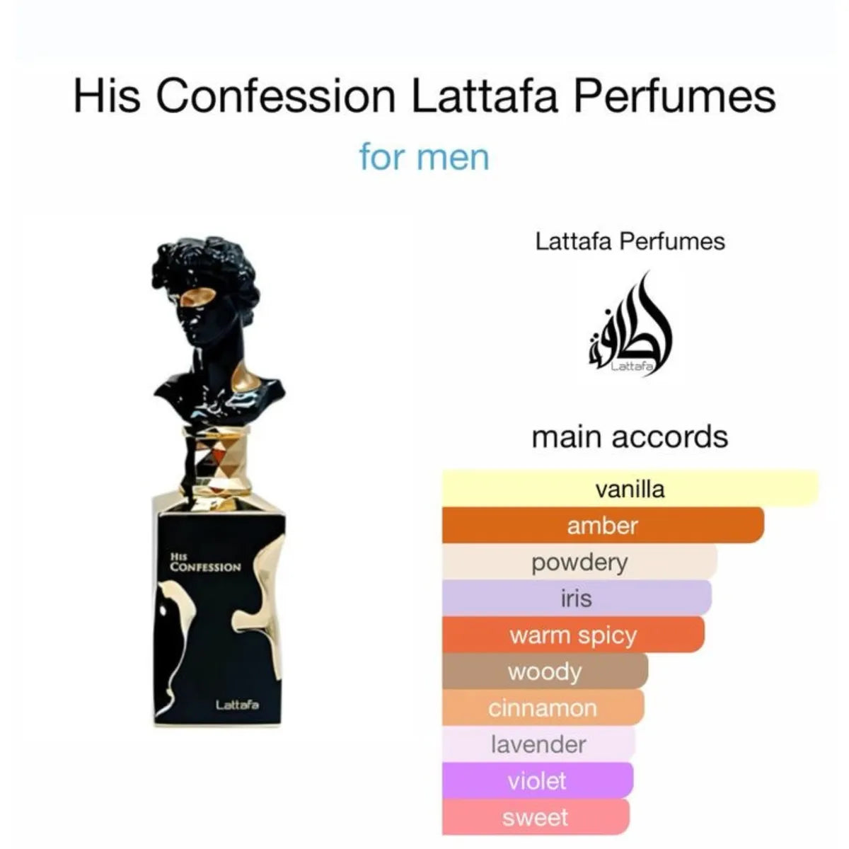 His Confession Lattafa Homme PERVARA