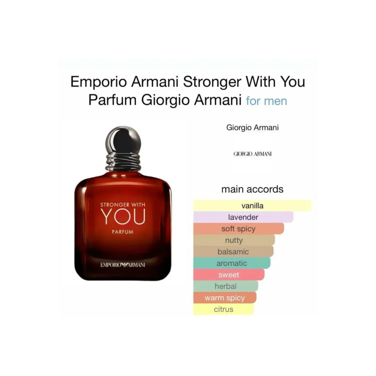 Emporio Armani Stronger With You perfume bottle with flavor profile on a white background