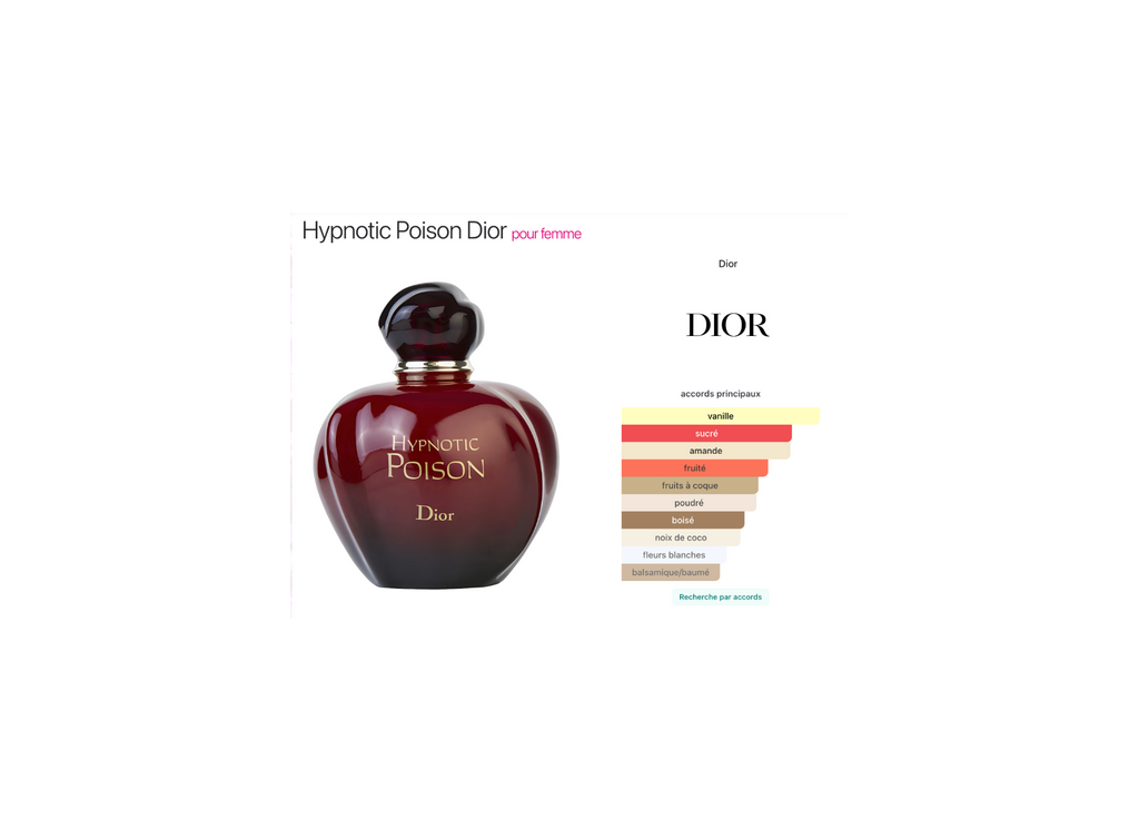 Dior Hypnotic Poison Eau de Parfum PERVARA