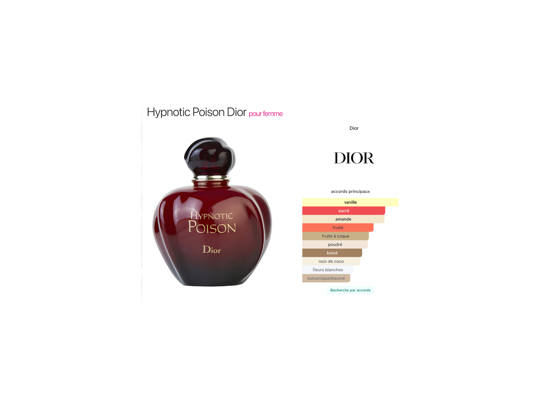 Dior Hypnotic Poison Eau de Parfum PERVARA