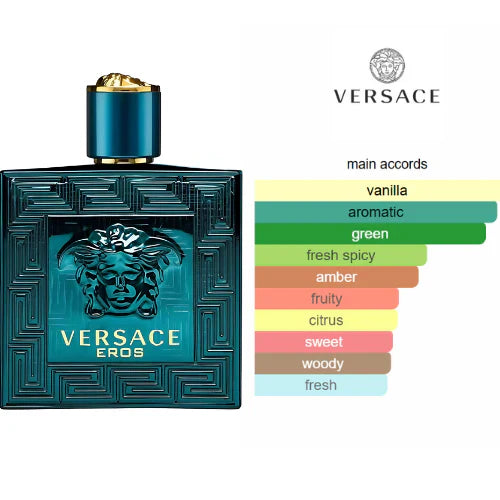 Versace Eros PERVARA