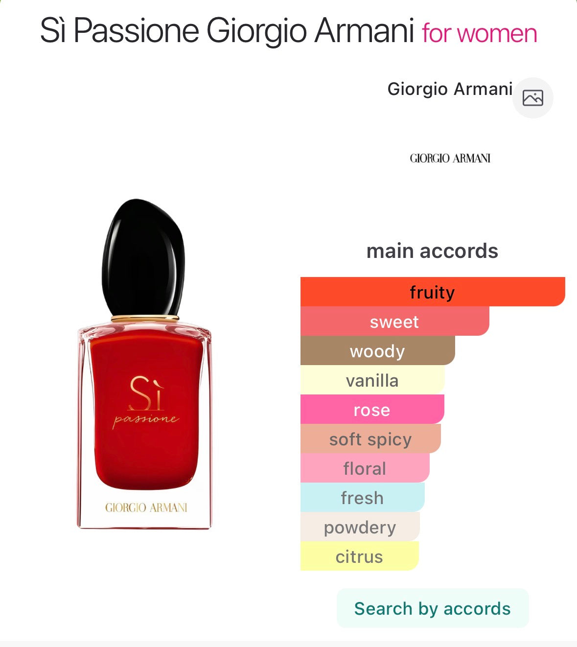 Sì Passione Eau de Parfum 100ml – For Women
