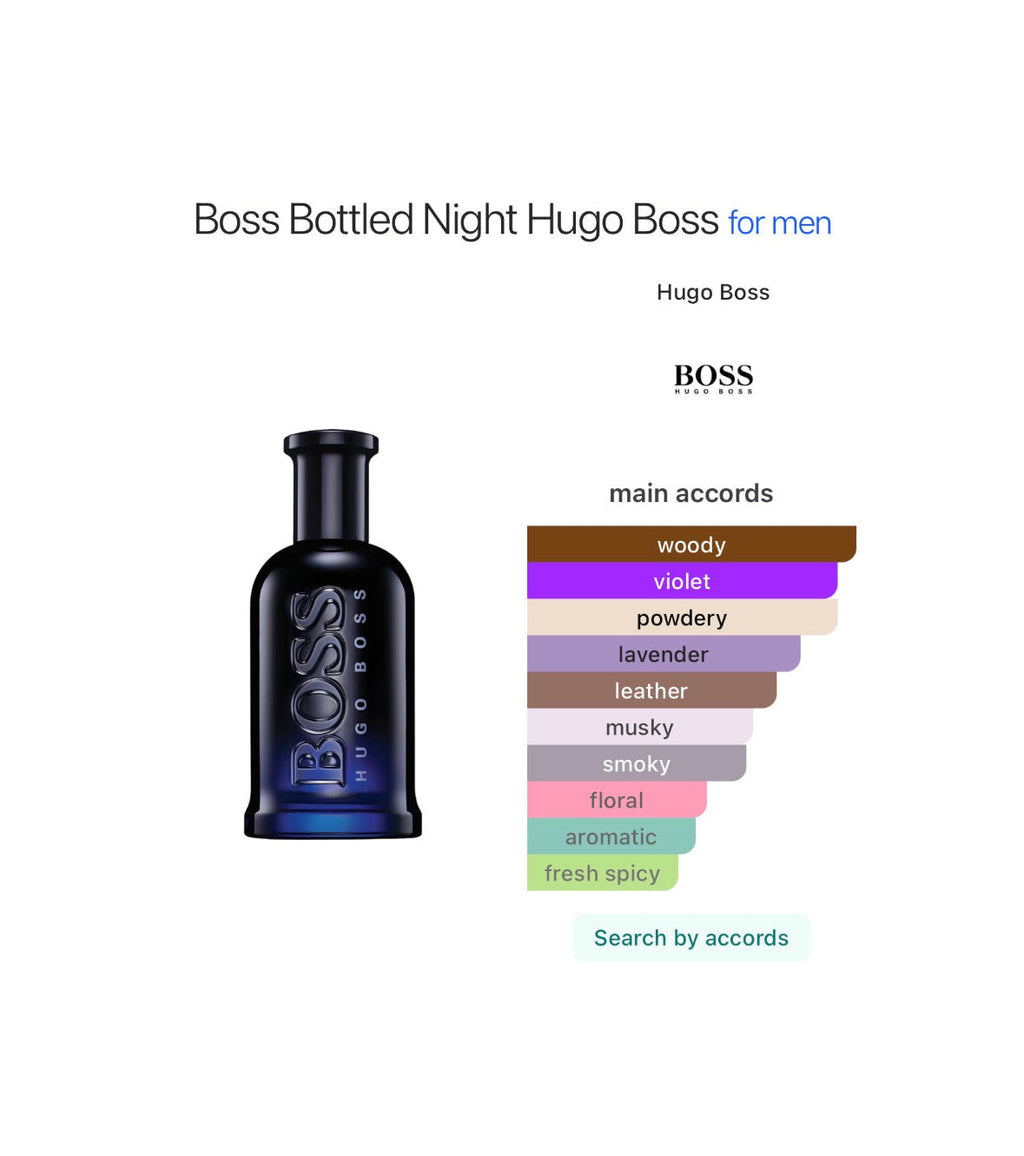 Boss Bottled Night Hugo Boss for men
