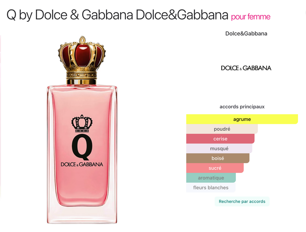 Dolce&Gabbana Q – Eau de Parfum pour Femme