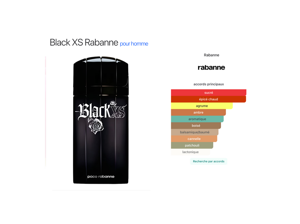 Rabanne Black XS – Eau de Toilette pour Homme