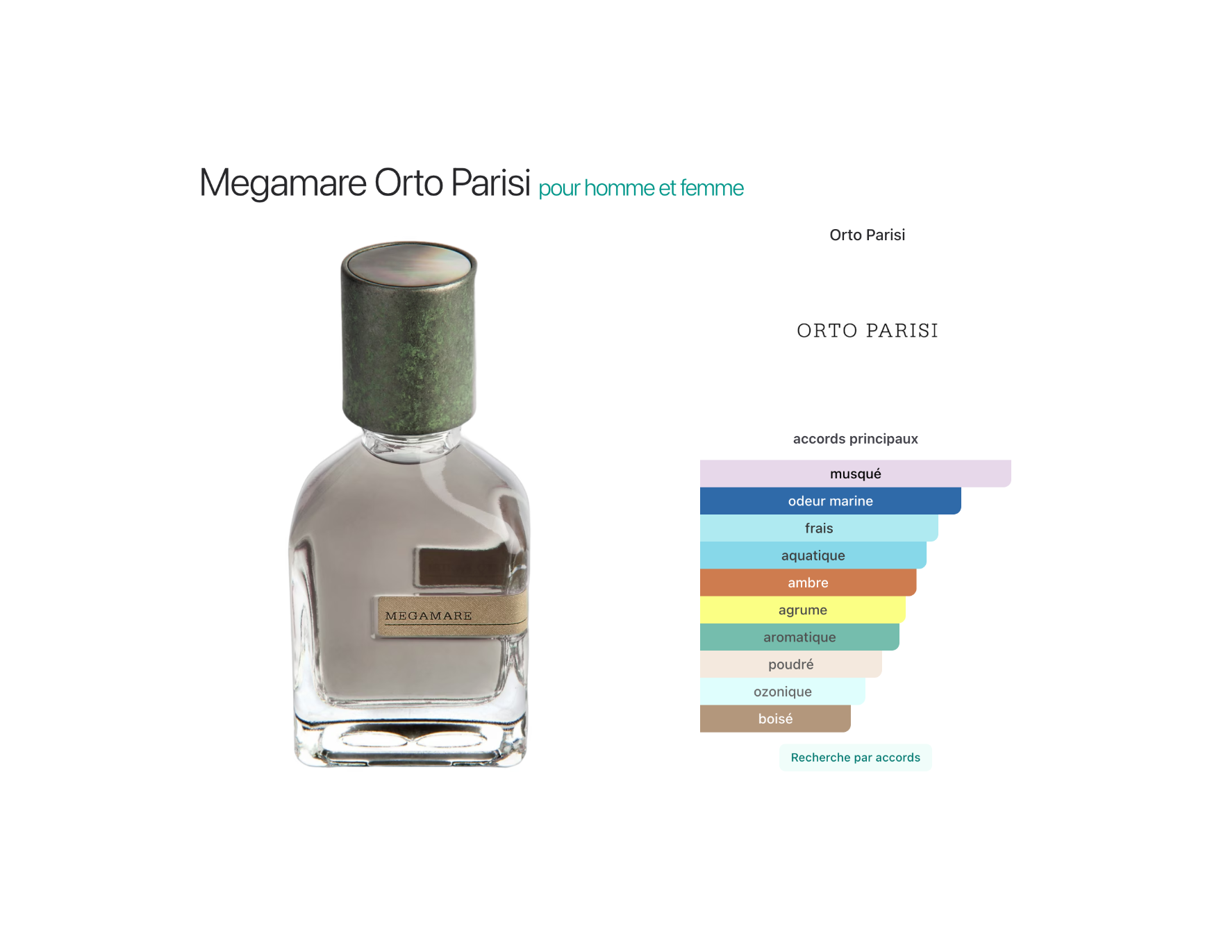 Megamare Orto Parisi – Parfum Unisex