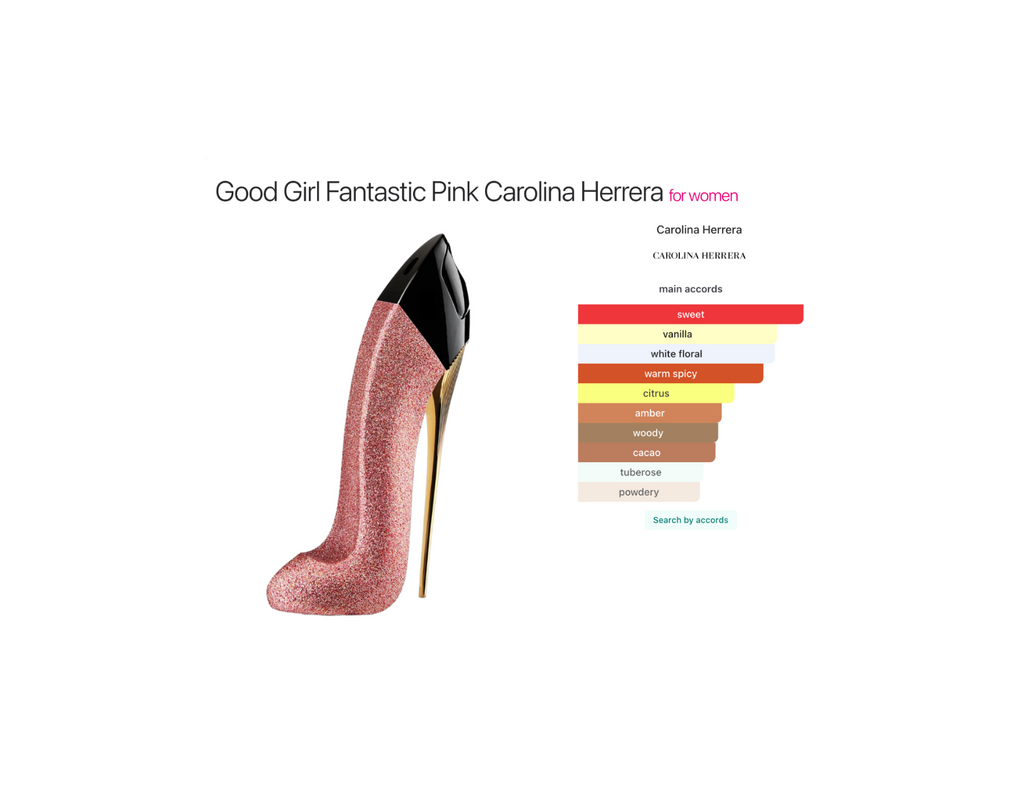 Good Girl Fantastic Pink Carolina Herrera – Eau de Parfum pour Femme