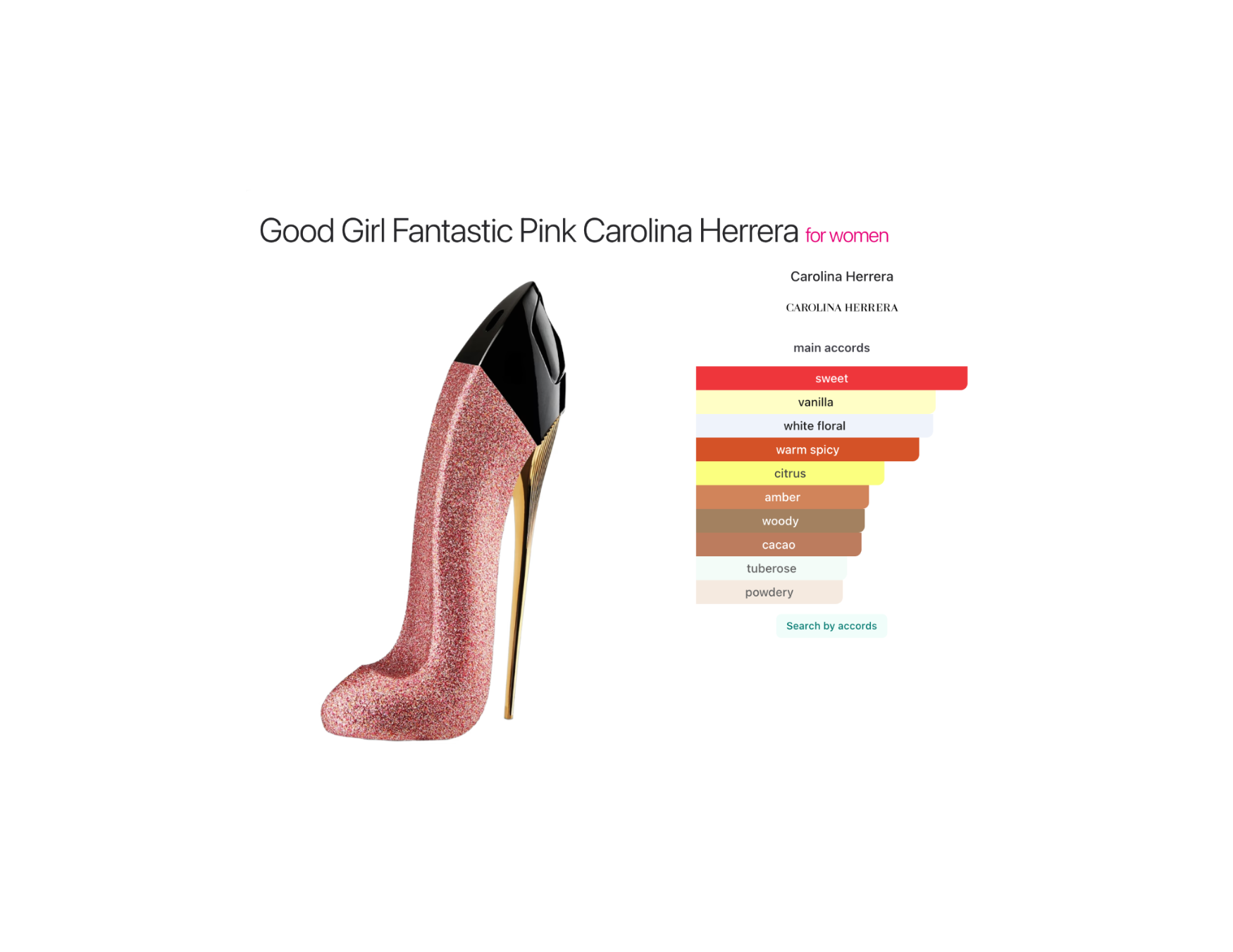 Good Girl Fantastic Pink Carolina Herrera – Eau de Parfum pour Femme
