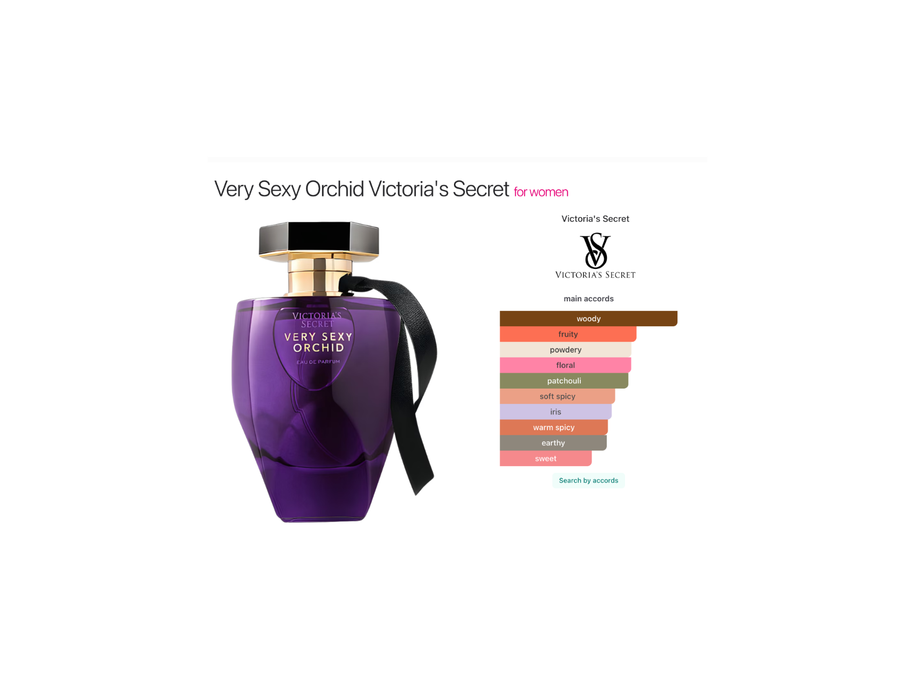 Very Sexy Orchid – Victoria's Secret