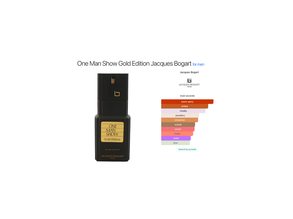 One Man Show Gold Edition – Jacques Bogart for Men