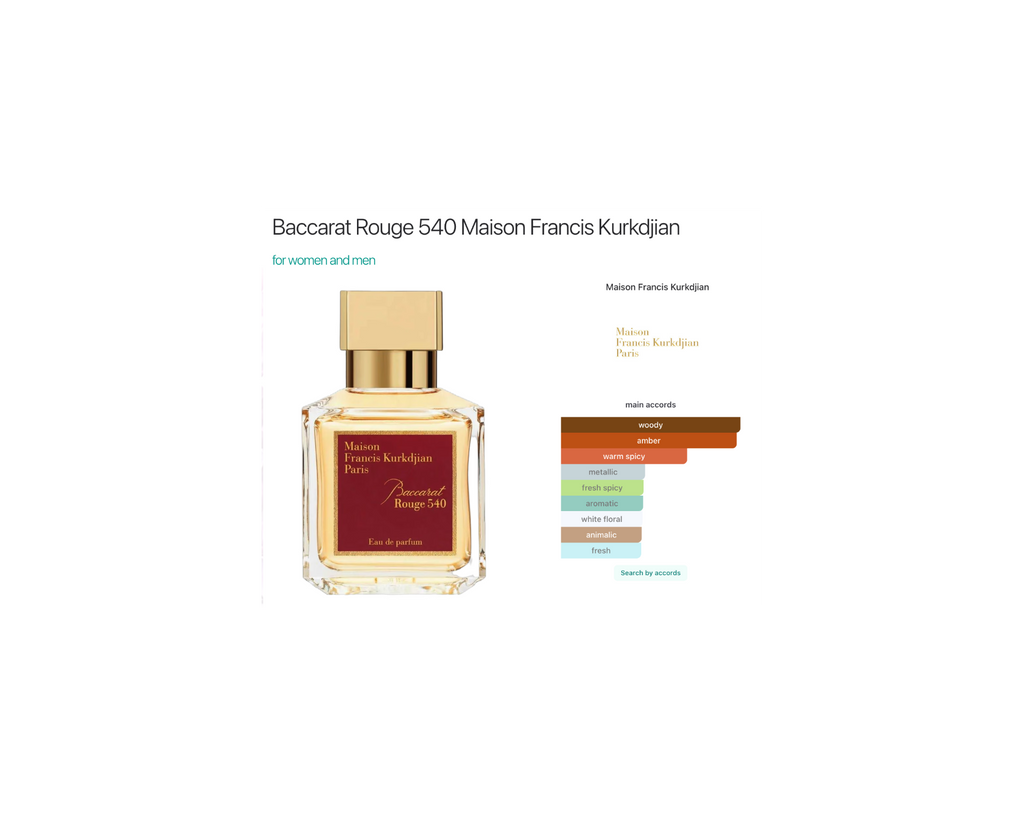 Baccarat Rouge 540 – Maison Francis Kurkdjian