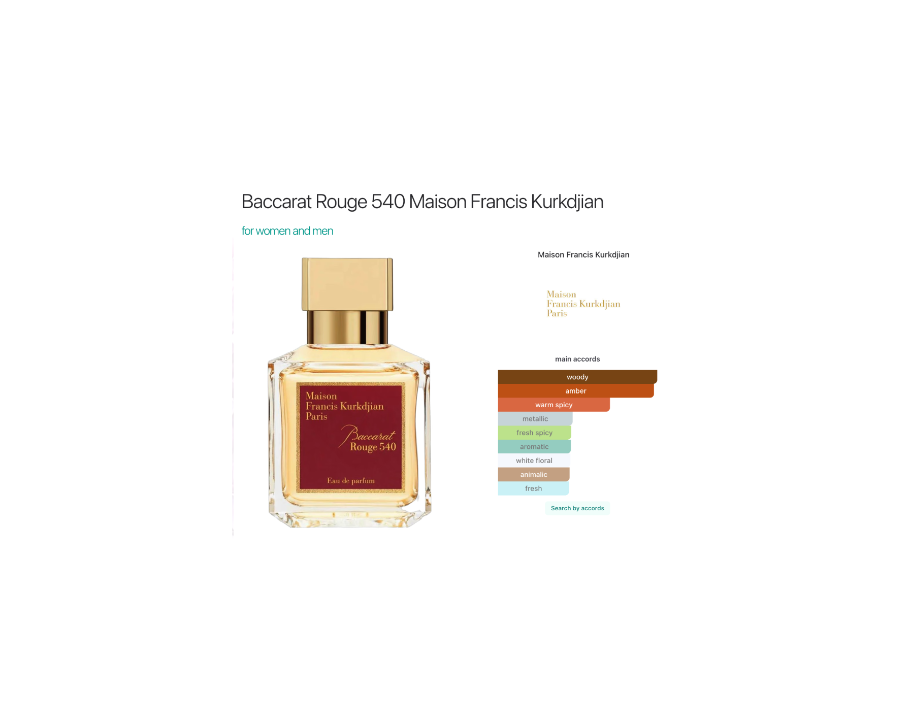 Baccarat Rouge 540 – Maison Francis Kurkdjian