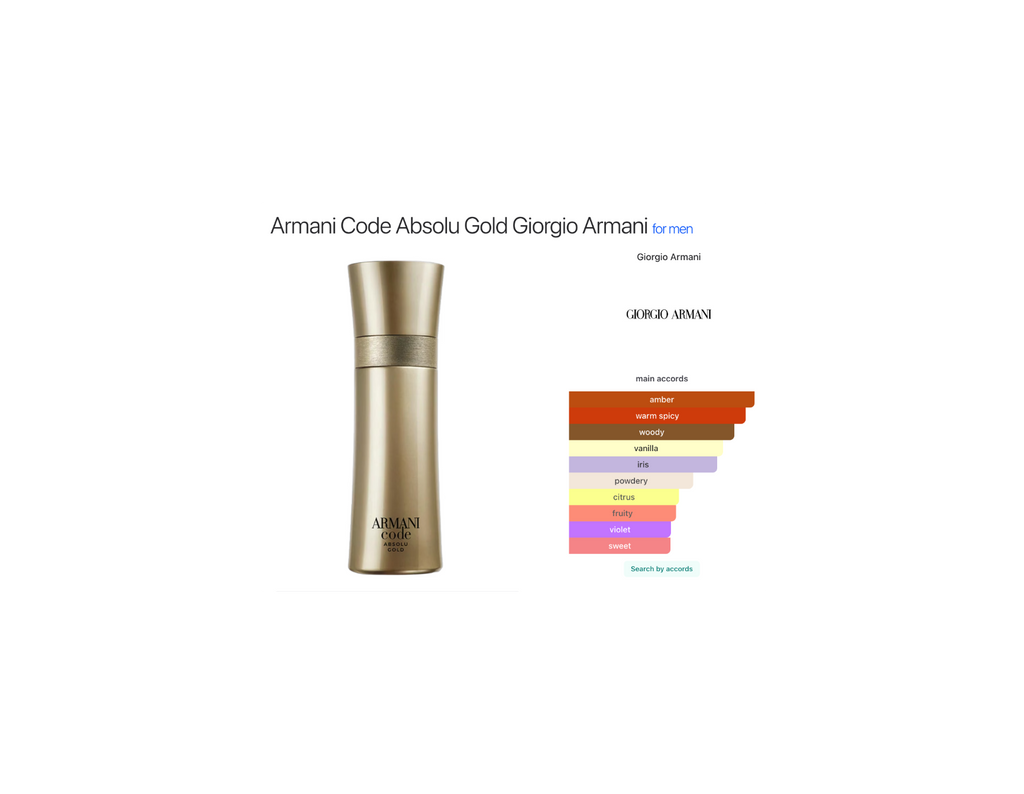 Armani Code Absolu Gold – Giorgio Armani pour Homme