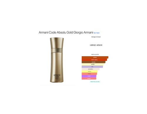 Armani Code Absolu Gold – Giorgio Armani pour Homme