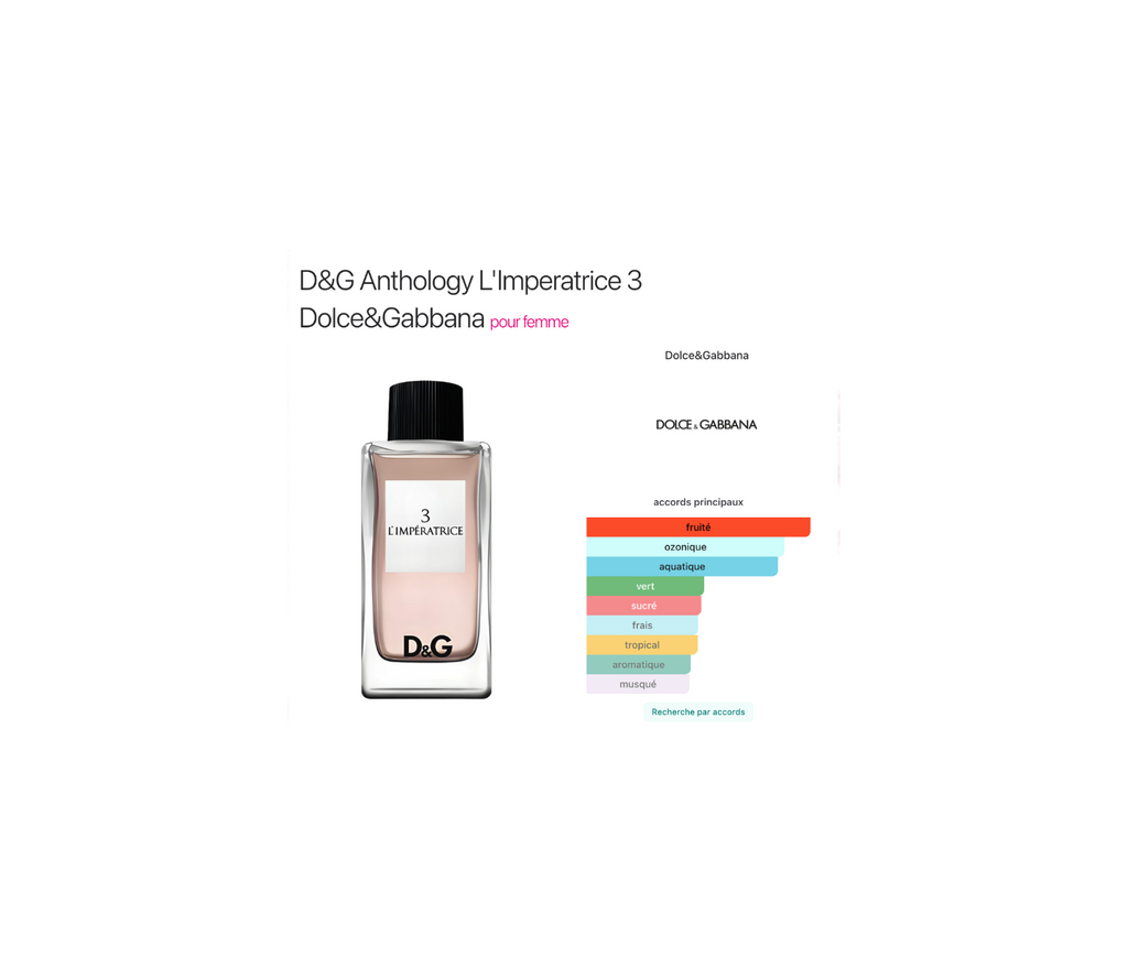 Anthology L’Imperatrice 3 Anthology  – Eau de Toilette – Dolce&Gabbana