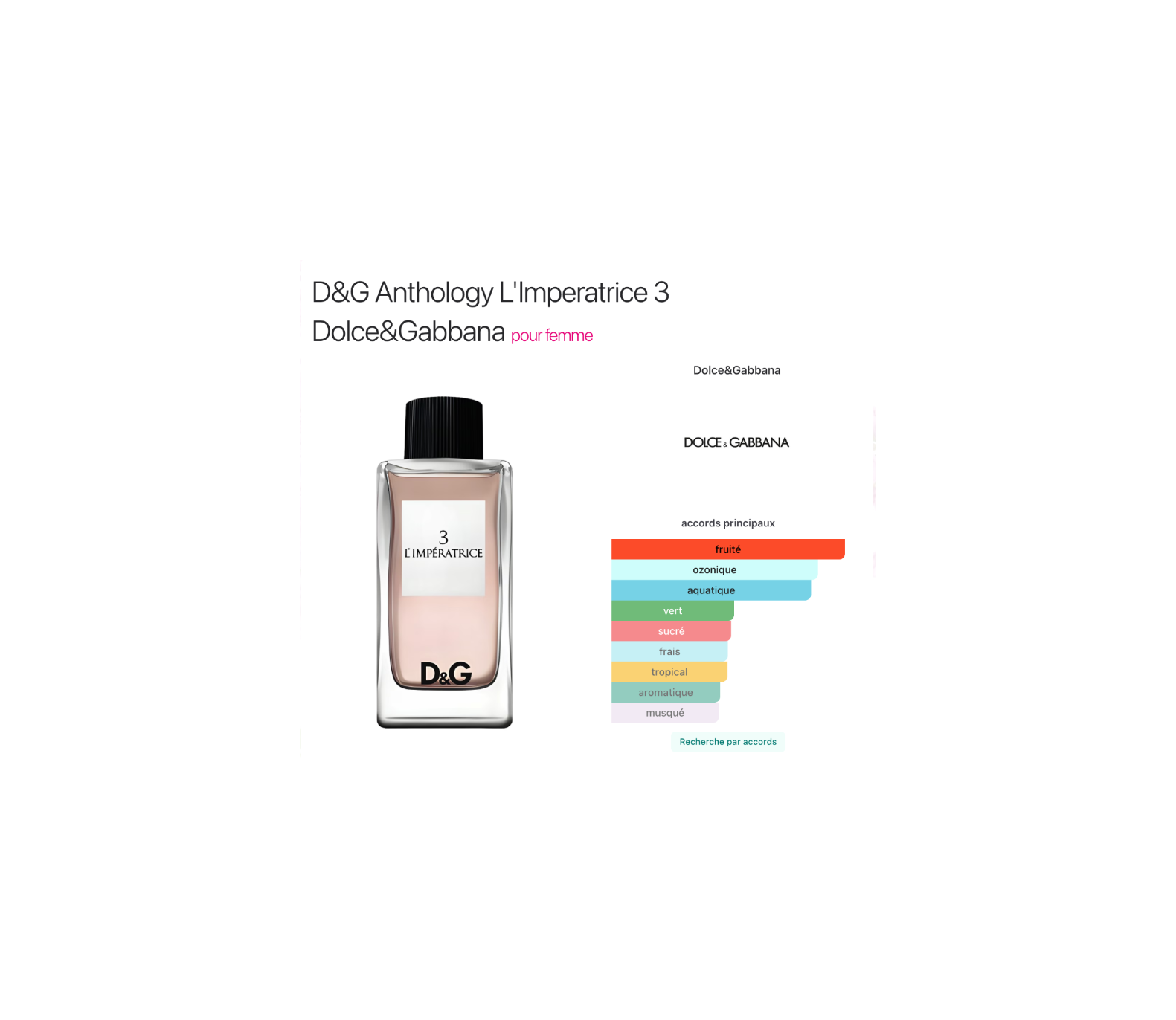 Anthology L’Imperatrice 3 Anthology  – Eau de Toilette – Dolce&Gabbana
