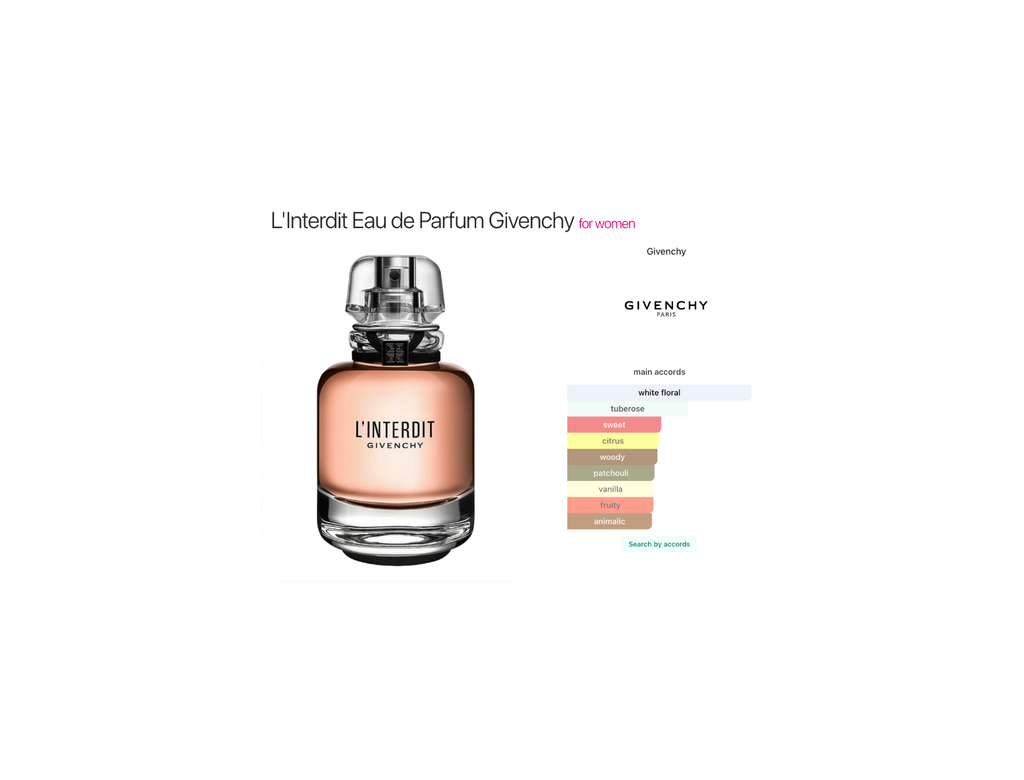 L'Interdit Eau de Parfum – Givenchy
