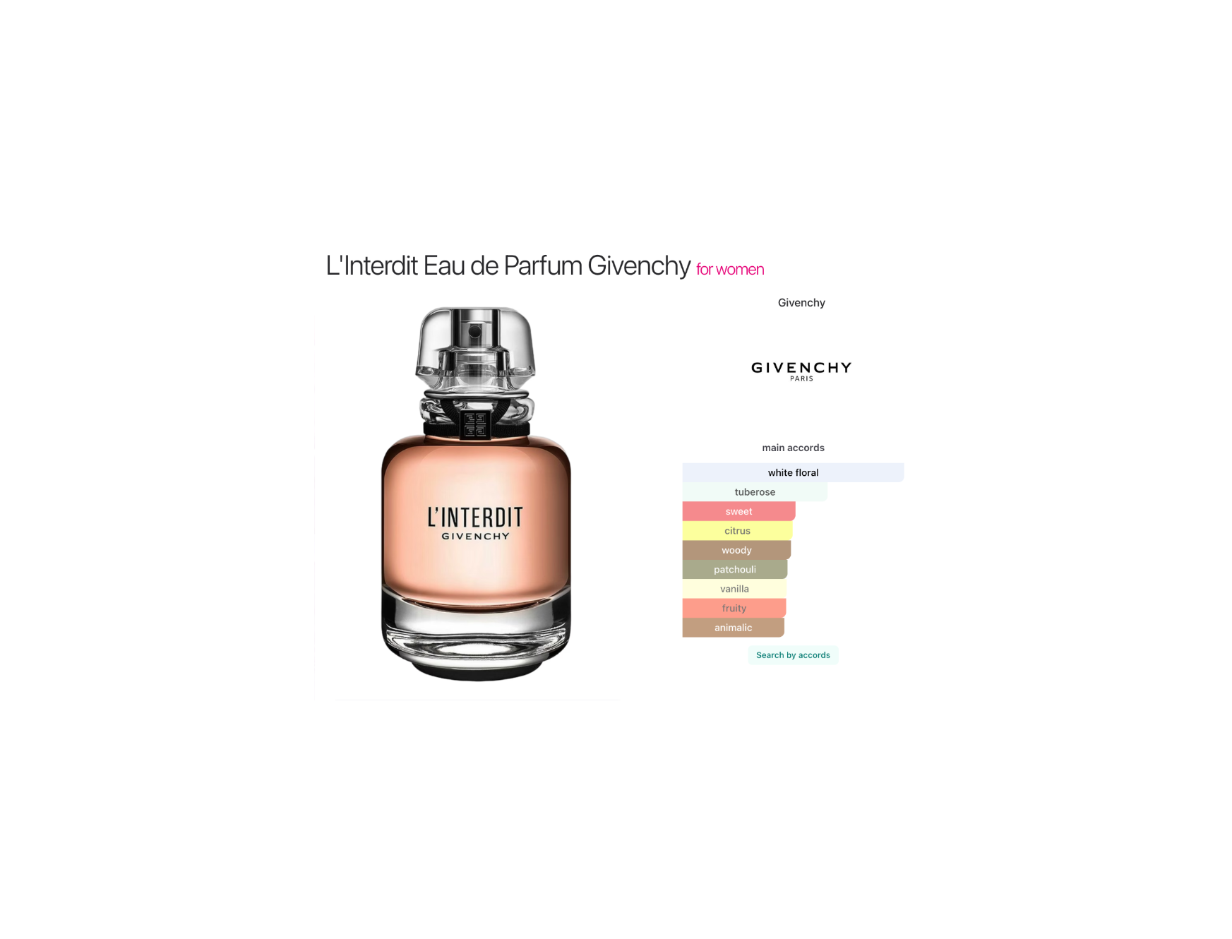 L'Interdit Eau de Parfum – Givenchy