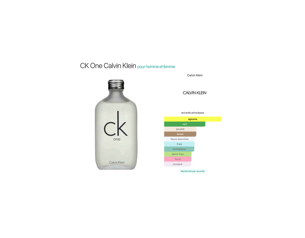 Calvin Klein CK One Eau de Toilette