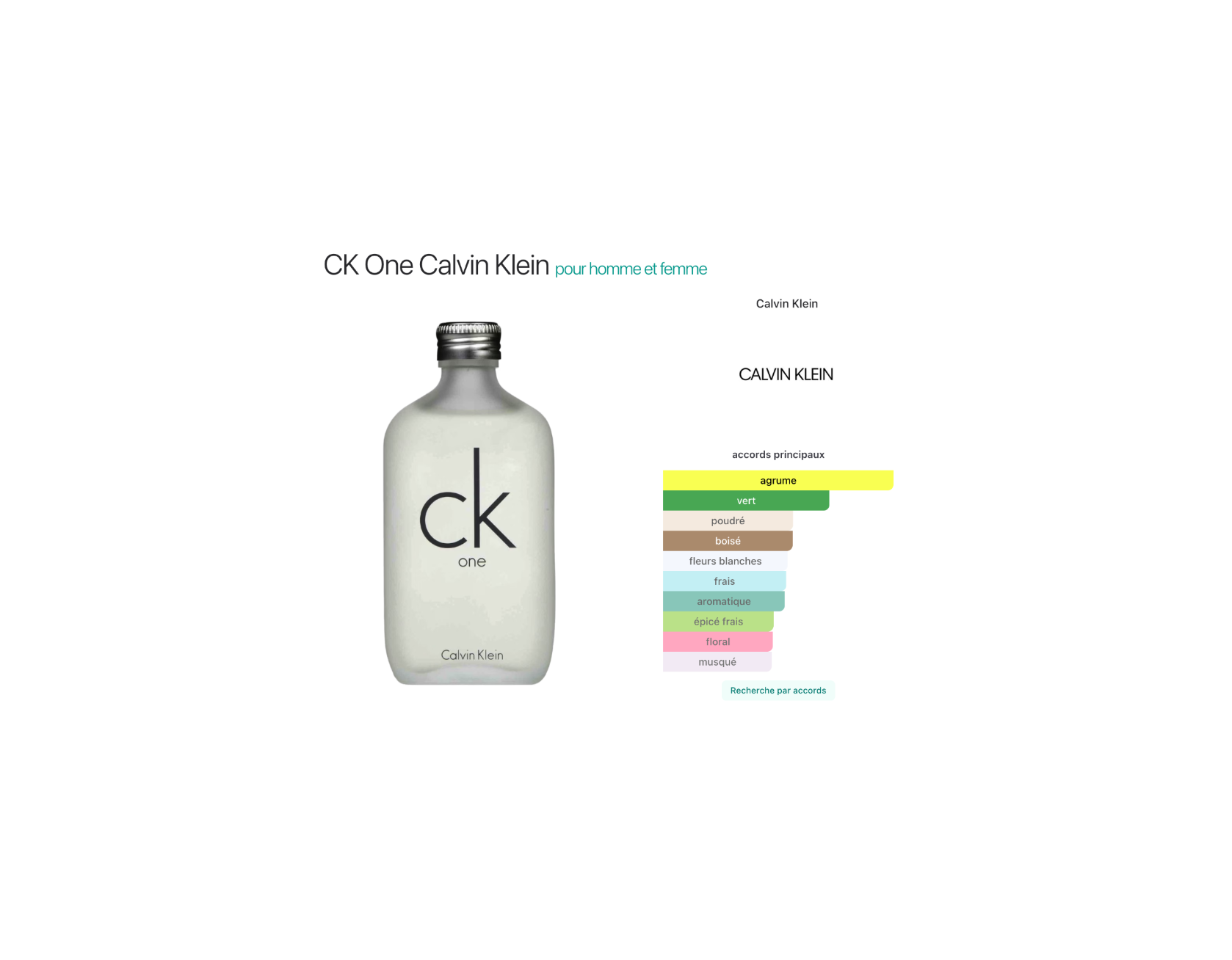 Calvin Klein CK One Eau de Toilette