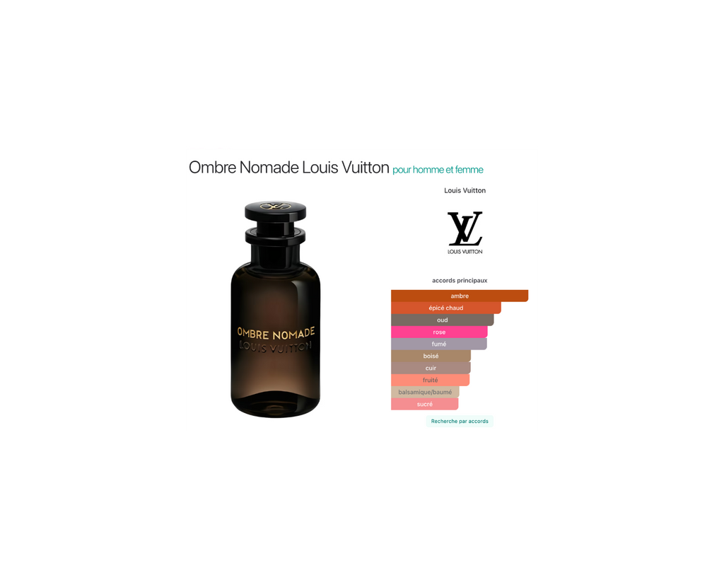Louis Vuitton Ombre Nomade Unisex