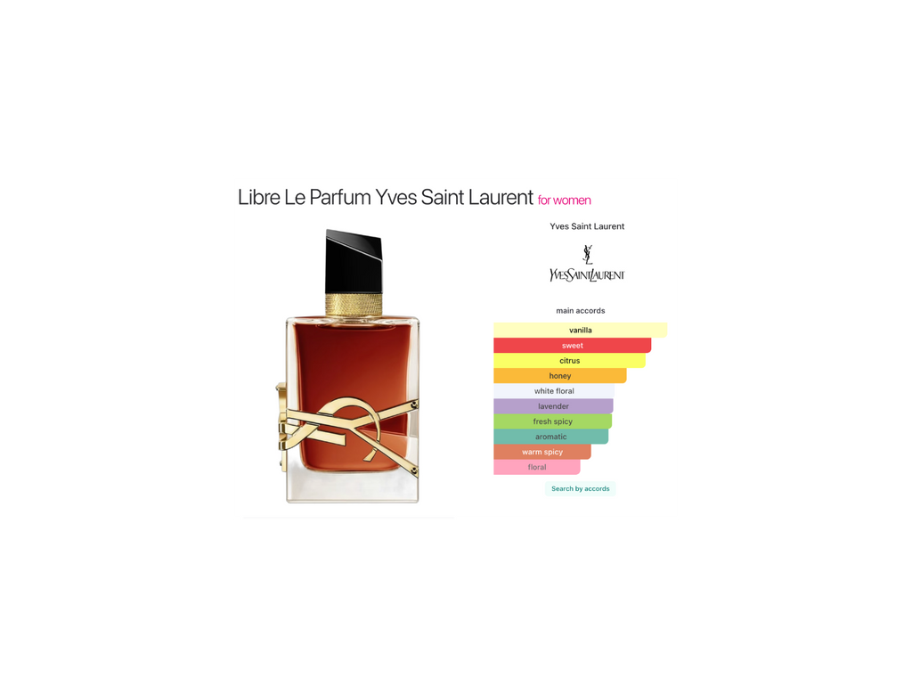 YSL Libre Le Parfum