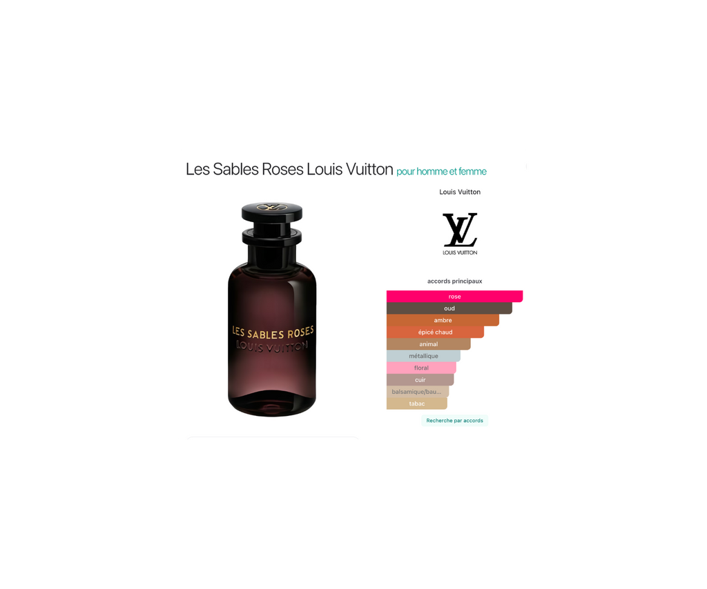 Louis Vuitton Les Sables Roses
