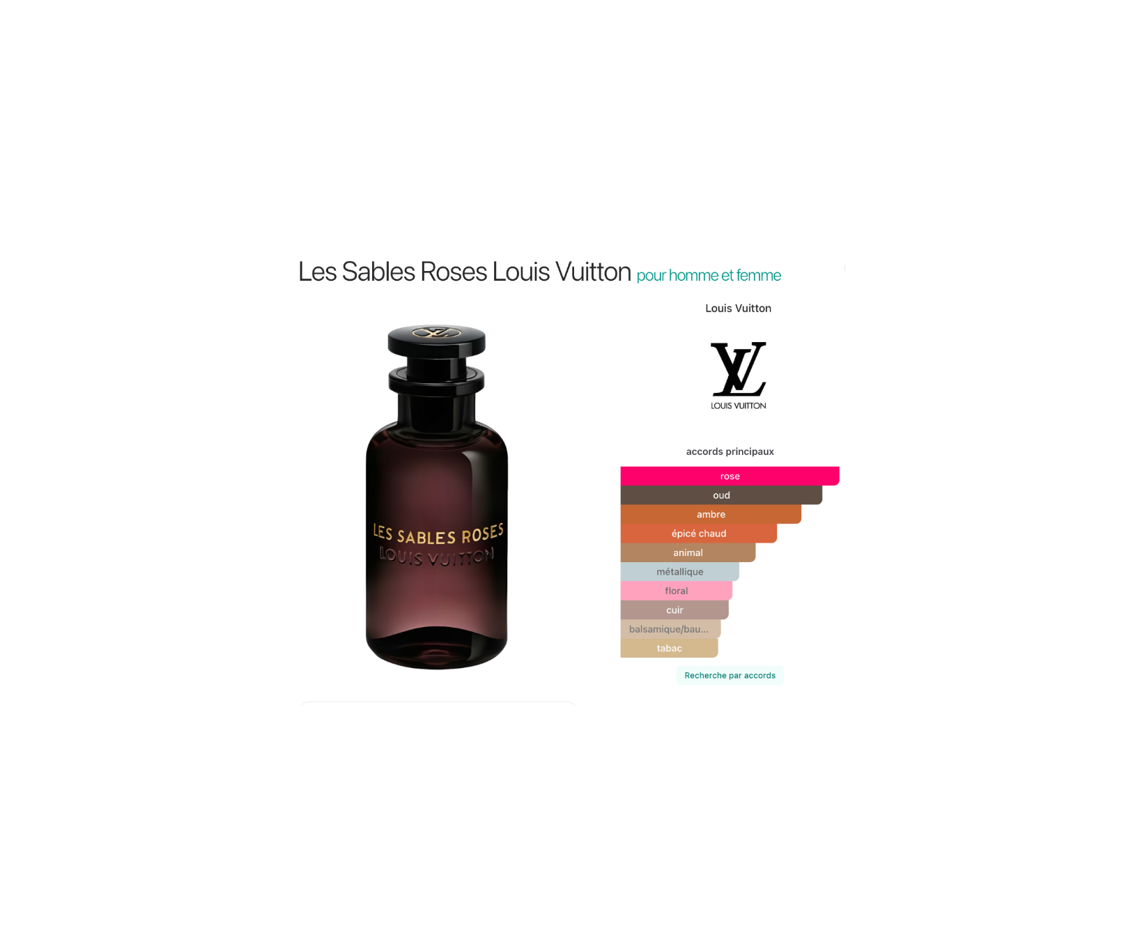 Louis Vuitton Les Sables Roses