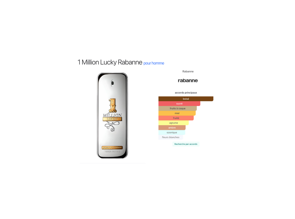 1 Million Lucky Rabanne Pour Homme