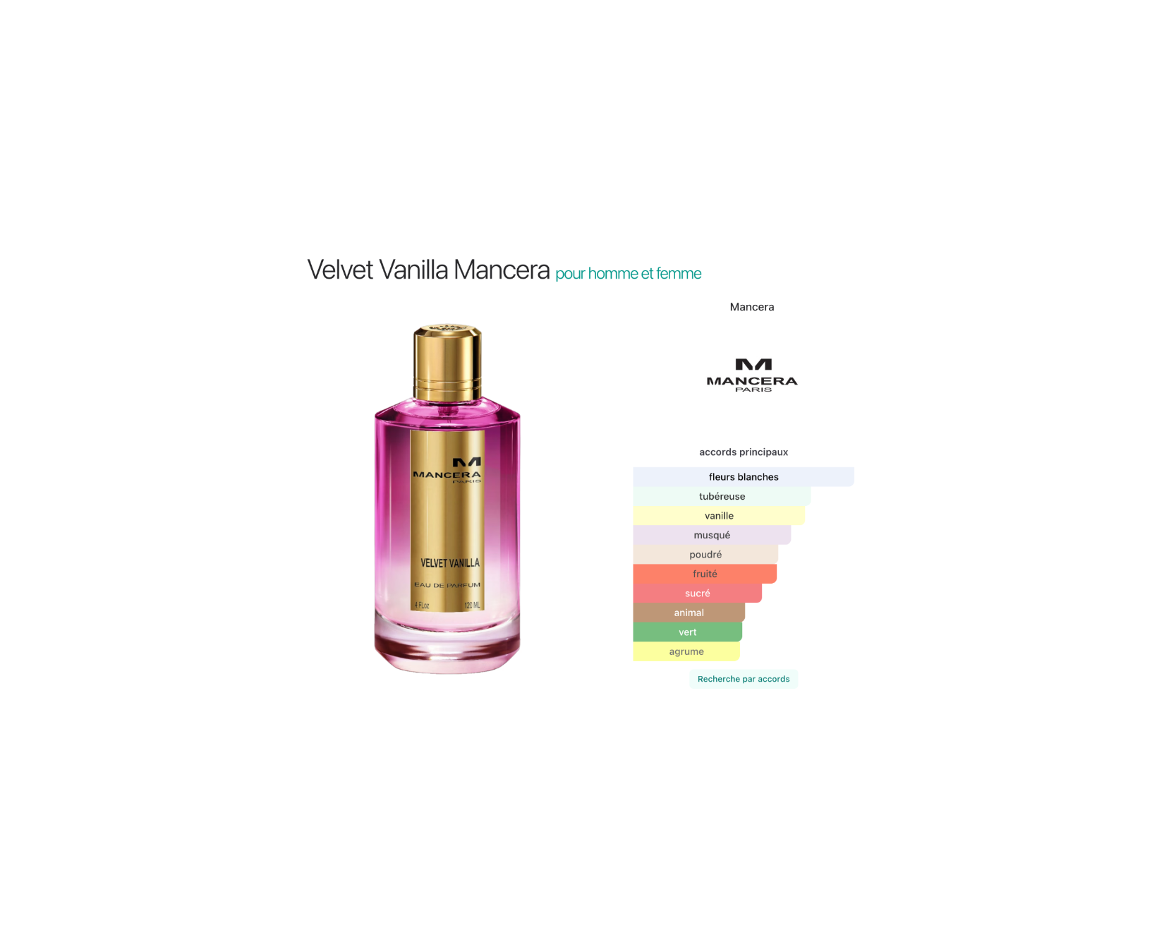 Velvet Vanilla Mancera Unisex