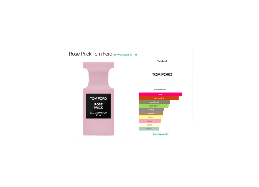 Tom Ford Rose Prick