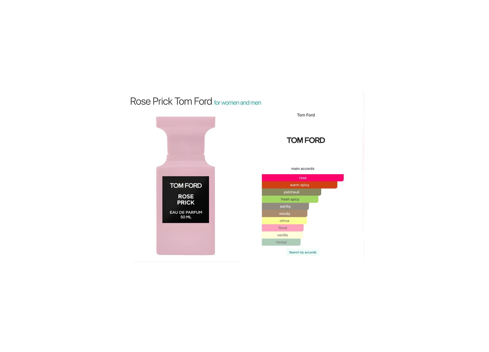 Tom Ford Rose Prick