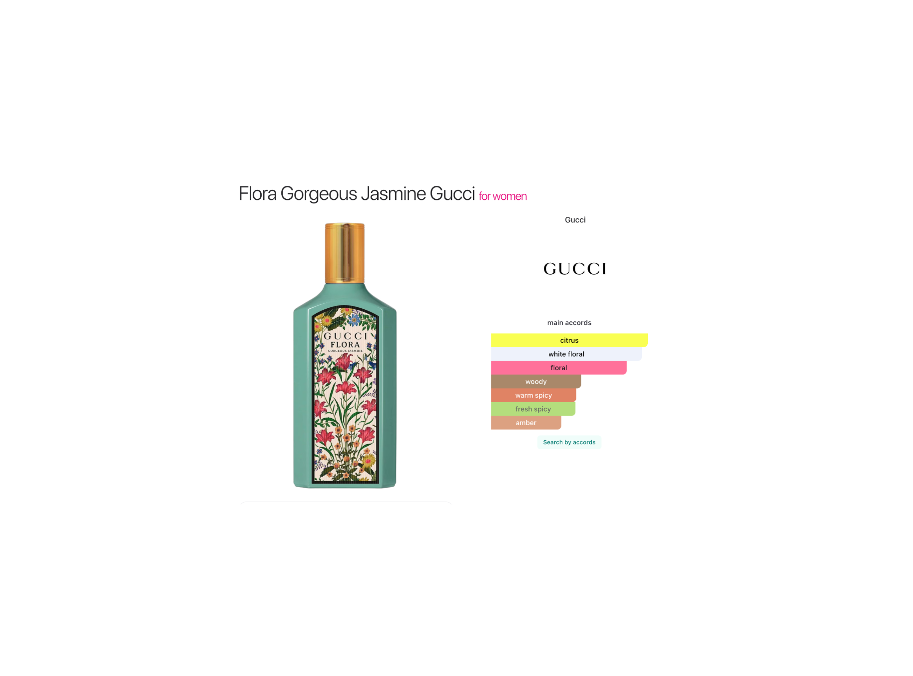 Flora Gorgeous Jasmine – Gucci