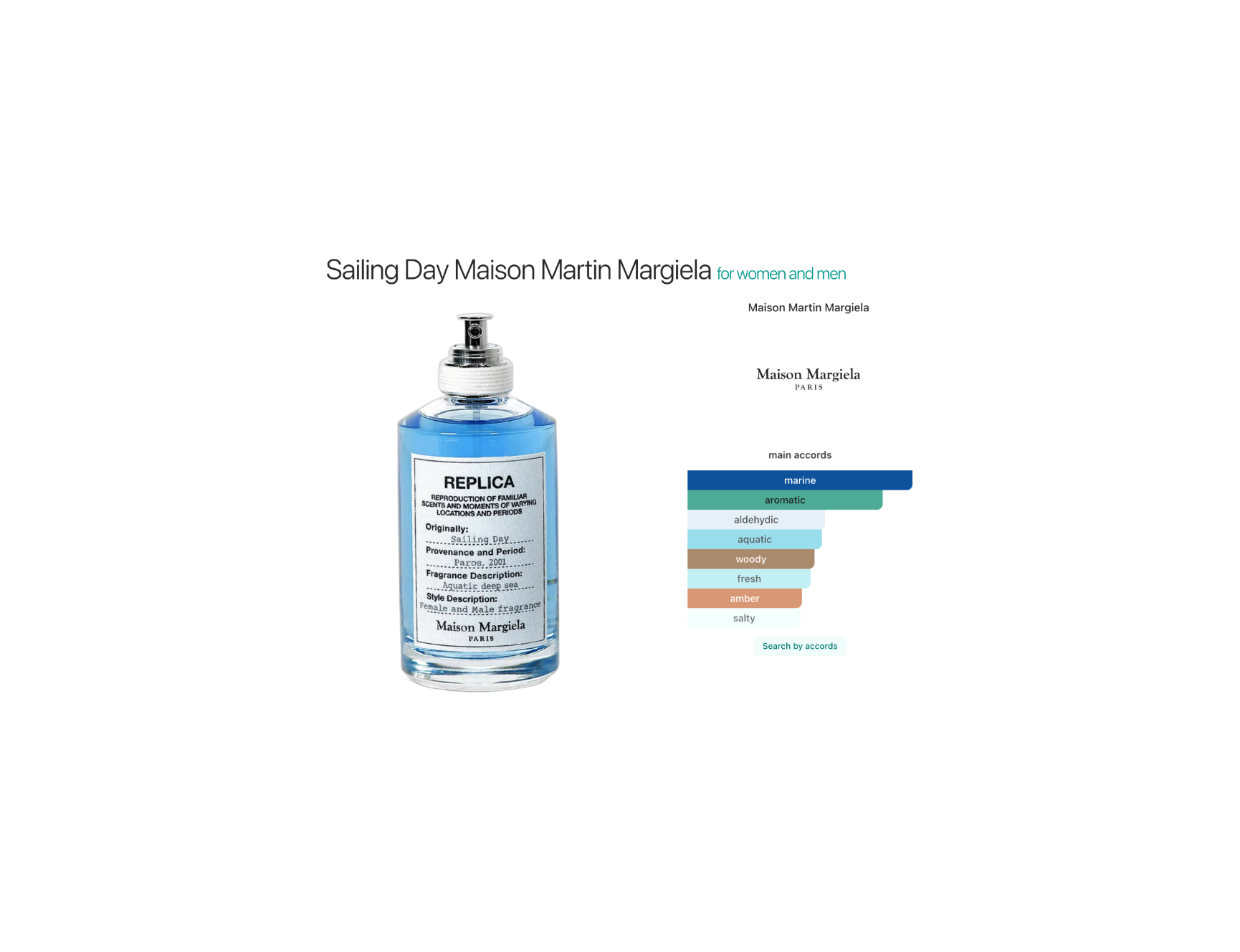 Replica Sailing Day – Maison Margiela unisex