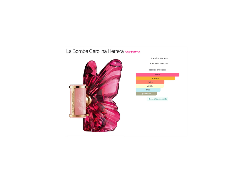 La Bomba Carolina Herrera pour Femme