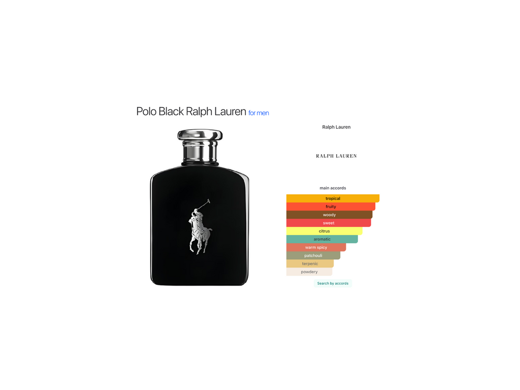 Polo Black – Ralph Lauren