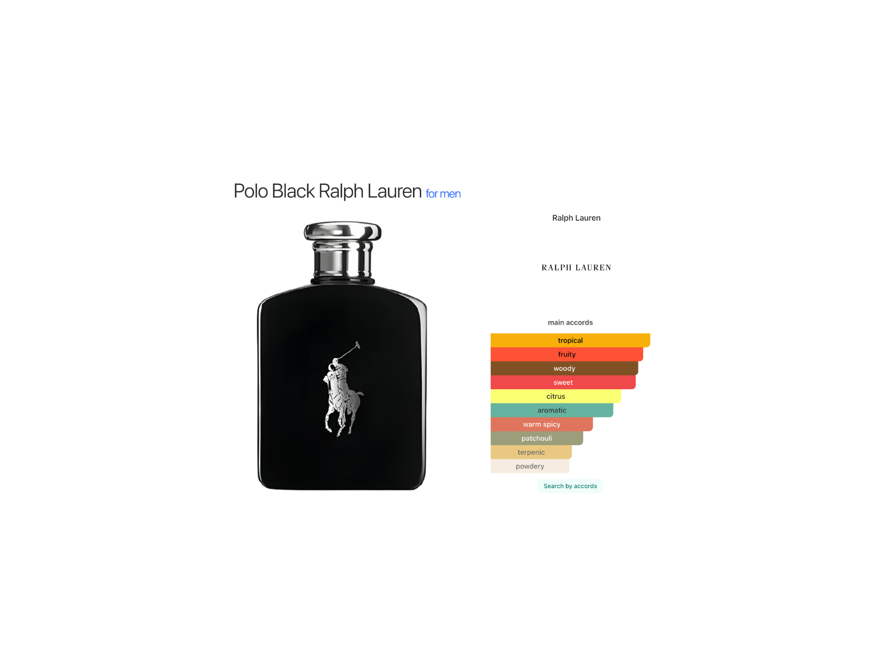 Polo Black – Ralph Lauren