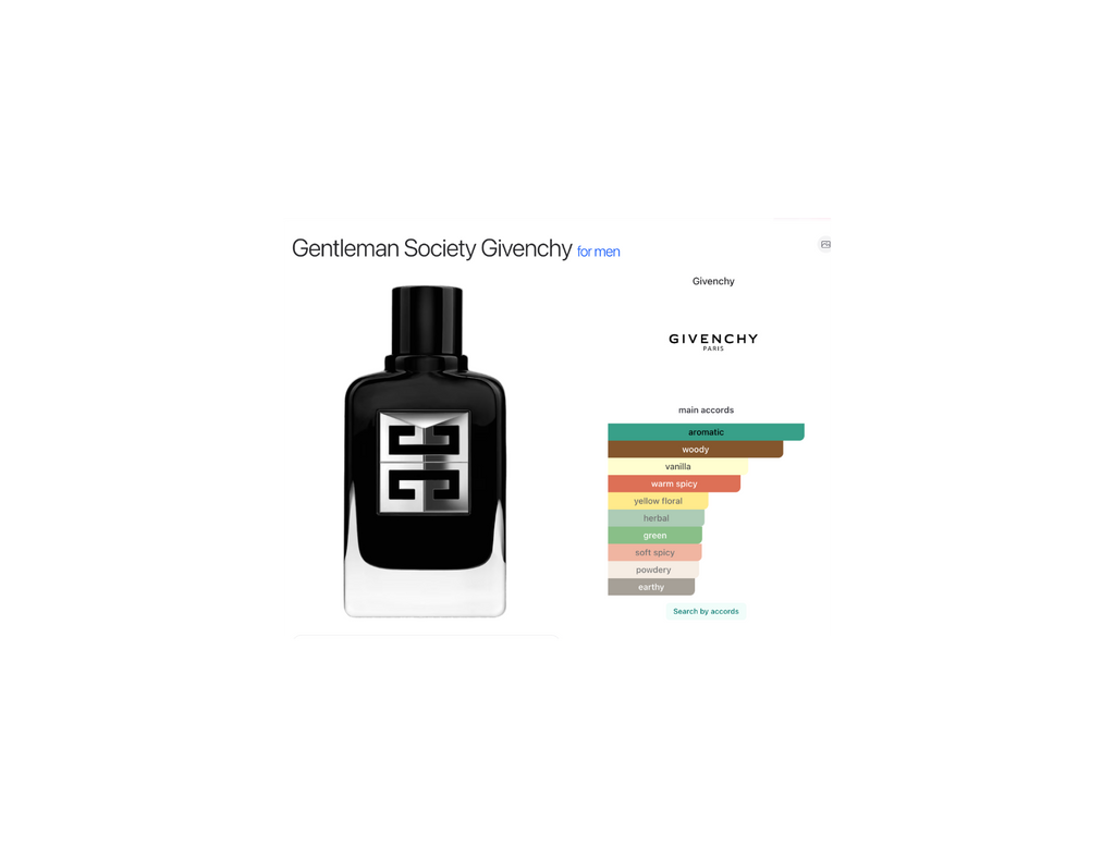 Gentleman Society – Givenchy