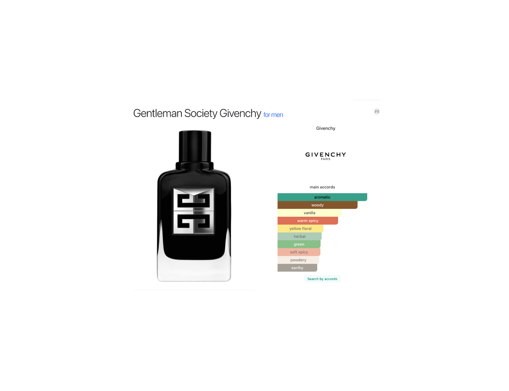 Gentleman Society – Givenchy